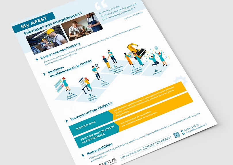 Création d'infographies pour PERSPEKTIVE cabinet de consultants RH